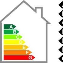 APE Attestato Prestazione energetica